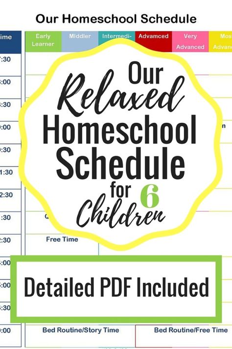 Printable Homeschool Schedule, Homeschool Daily Schedule, Relaxed Homeschooling, Homeschool Lesson Plans, Homeschool Routine, Homeschool Education, Homeschool Kids, How To Start Homeschooling, School Schedule