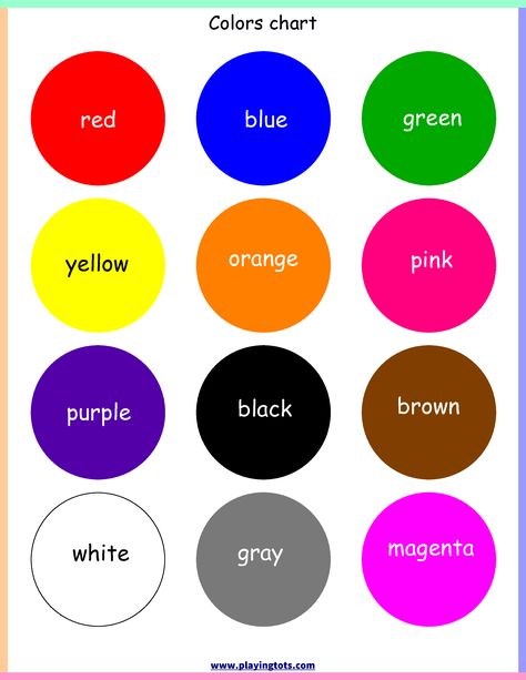 Teaching Toddlers Colors, Colours Name For Kids, Colours Name, Name For Kids, Preschool Charts, Colors Chart, Colors For Toddlers, Color Flashcards, Birth Colors