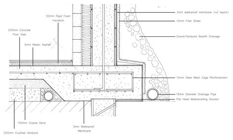 Concrete Fence Panels, Framing Basement Walls, Pile Foundation, Deck Footings, Wall Section Detail, Construction Details Architecture, Section Detail, Concrete Foundation, Concrete Wall Panels