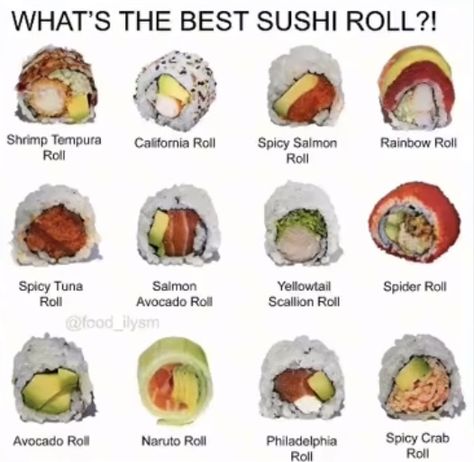 Japanese Food Menu, Resep Sushi, Sushi Guide, Recipes Sushi, Sushi Ideas, Sushi Ingredients, Sushi Recipes Homemade, Food Garnish, Seafood Sushi