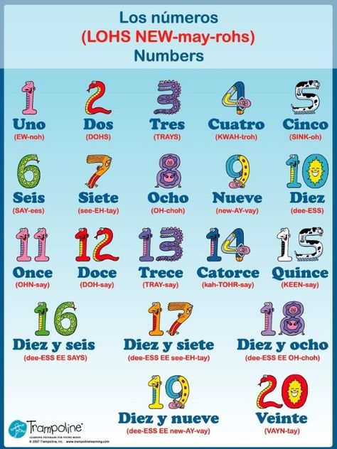 I can say the numbers 1-20 in Spanish. Numbers In Spanish, Spanish Tips, Spanish Projects, Preschool Spanish, Spanish Numbers, Learn To Speak Spanish, Spanish For Kids, Spanish Basics, Spanish Lessons For Kids