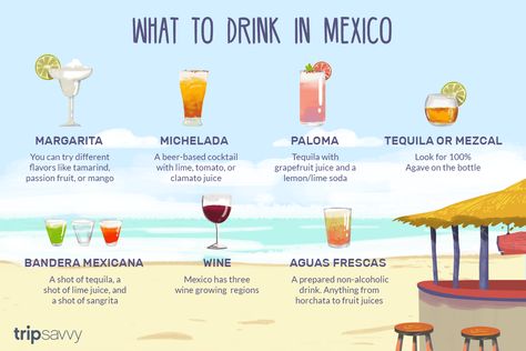 Branch out beyond the usual on a visit to Mexico. Here are 7 drinks to order when you want to try something new and different. Mexican Cocktails, Cabo Vacation, Drinks To Try, Famous Drinks, Mexican Vacation, Mexican Drinks, Shots Alcohol, Cocktails To Try, Healthy Mexican