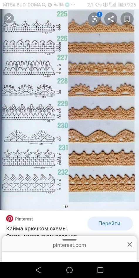 Lacy Crochet Border, Crochet Top Border, Crochet Lace Trim Pattern, Crochet Scollop Edge, Crochet Decorative Stitches, Crochet Scalloped Edge Pattern, Crochet Scallop Border, Scalloped Edge Crochet, Crochet Trims And Borders