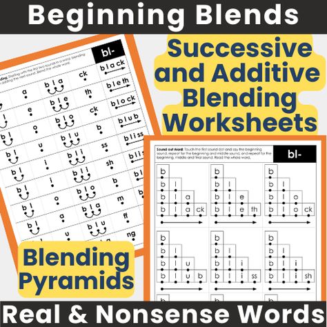 Have you ever had a student say Beginning Consonant Blends sounds in isolation but then had trouble connecting sounds when reading words? Then additive and successive blending is the perfect strategy for them! Blending Worksheets, Successive Blending, Phoneme Blending, Increase Reading Fluency, Made Up Words, Decoding Words, Blending Sounds, Blend Words, Nonsense Words