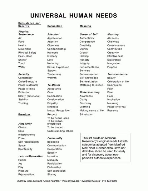 Gottman Repair, Gottman Repair Checklist, Communication Worksheets, Couples Therapy Activities, Couples Counseling Worksheets, Marriage Counseling Worksheets, Therapy Handouts, Couples Therapy Worksheets, Relationship Repair