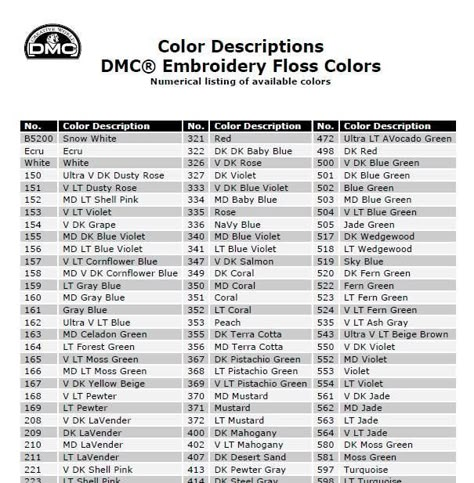 Free Printable Dmc Floss Chart | Floss and Thread Conversion Charts - Conversion Charts for Embroidery ... Dmc Floss Chart Printable Free, Dmc Embroidery Floss Color Chart, Dmc Color Chart Printable Free, Embroidery Thread Color Chart, Machine Embroidery Thread Color Conversion Chart, Dmc Chart, Dmc Floss Chart, Dmc Embroidery Floss Color Palettes Blue, Color Numbers