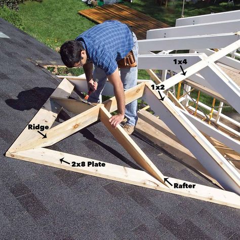 Basic Framing, Build A Porch, Porch Construction, How To Build A Porch, Deck Building, Porch Addition, Building A Porch, Porch Roof, Screen Porch