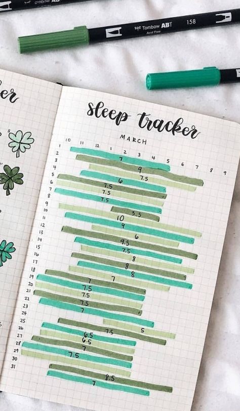 Bullet Journal Work, Journal Ideas Templates, Bulletin Journal, Creating A Bullet Journal, Bullet Journal Ideas Templates, Bullet Journal Mood Tracker Ideas, Tracker Ideas, Journal Design Ideas, Bullet Journal Design