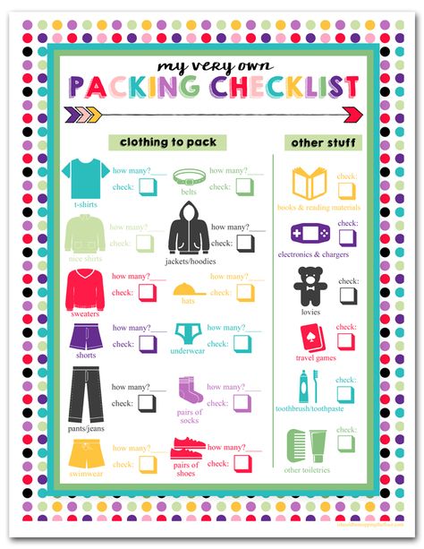 Six Free Printable Children's Travel Packing List  Designs | A great teaching tool to help kids learn to prepare for a trip. Packing Checklist Template, Packing List Kids, Travel Packing List Printable, Holiday Packing Lists, Printable Packing List, Camping Snacks, Trip Packing List, Travel Packing Checklist, Camping Packing List