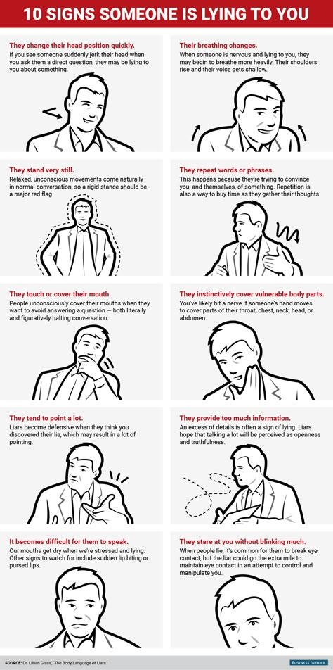 BI_Graphics_10 signs someone is lying to you Body Language Attraction Men, Signs Someone Is Lying, Body Language Attraction, Reading Body Language, Read People, How To Read People, Writing Characters, Human Behavior, Psychology Facts