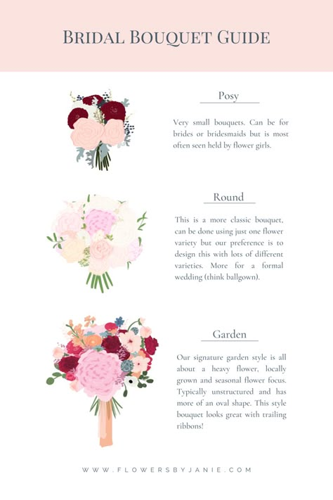 Which bridal bouquet style is right for you: posy, round or garden? Visit our website to see the complete Bridal Bouquet Style Guide! #bridalbouquets #weddingbouquet #weddingbouquetstyle #posybouquet #roundbouquet #gardenstylebouquet #flowersbyjanie #calgaryweddingflorist #calgaryflorist #bridalbouquetstyleguide #weddingbouquets Wedding Pricing, Bridal Bouquet Styles, Boho Bouquets, Fifty Flowers, Round Bouquet, Southern Alberta, Flower Girl Bouquet, Westward Expansion, Flowers To Grow