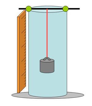 How does temperature affect the elasticity of rubber bands?  Simple science fair project.  Great for 4th grade. Easy Science Fair Projects, Kids Science Projects, Homeschool Science Experiments, Science Project Ideas, Science Fair Ideas, Science Fair Project, Primary Science, Simple Science, 4th Grade Science