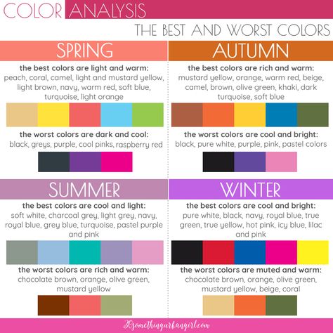 Summary chart about the best and worst colors for the main seasonal palettes Fashion Seasons Chart, Find Your Color Palette, Concept Wardrobe, Seasonal Palette, Birth Colors, Winter Palette, Shingle Colors, True Spring, Colour Analysis