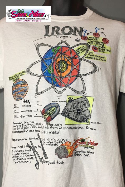 Your class will love this project for demonstrating what they learn about elements and the Periodic Table! www.ScienceWear.net Montessori Chemistry, Atom Drawing, Periodic Table Art, Element Chemistry, Element Project, Chemistry Projects, Periodic Elements, Science Notebooks, Chemistry Lessons