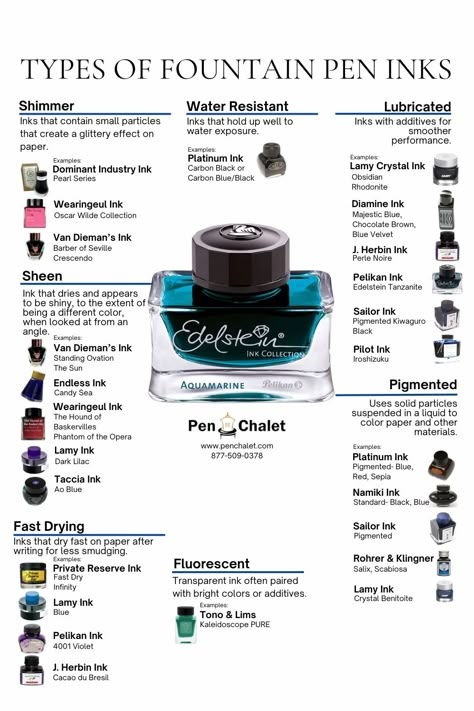 Types of Fountain Pen Inks: Get to Know the Options for Your Pens - Pen Chalet Fountain Pens Writing, Vintage Stationary, Best Fountain Pen, Marketing Project, Journaling Ideas Drawings, Font Love, New Sketchbook, Fancy Pens, Journaling Writing