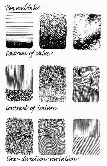 Keeping the Wonder : Teaching art: Patterns & Details Contrast In Texture Art, Detailed Pencil Art, Contrast Art Drawing, Contrast Art Ideas, Fineliner Art Illustration, Contrast Texture, Ink Drawing Techniques, Painting On Canvas For Beginners, Canvas Painting Ideas For Beginners