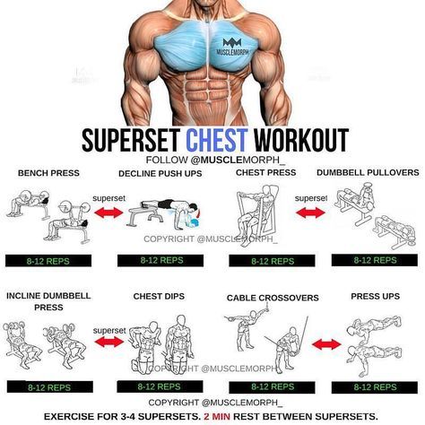 3,233 Likes, 14 Comments - BodyBuilding Motivation (@gym.fever12) on Instagram: “Want a BIGGER Chest? Try this workout LIKE/SAVE IT if you found this useful. FOLLOW @Gym.Fever12…” Chest Day, Exercises For Men, Latihan Dada, Chest Exercises, Step Workout, Body Exercises, Weight Training Workouts, Workout Stuff, Gym Routine