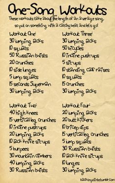 stingrays cheerleading workout and diet - Google Search Song Workout, One Song Workouts, Workout Songs, Stay In Shape, Be Fit, Motivation Fitness, Getting Fit, Workout Ideas, I Work Out