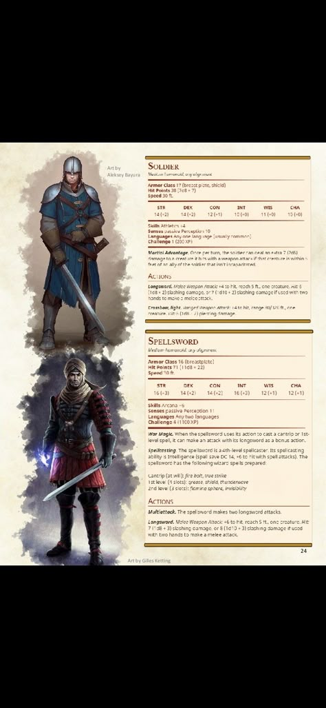 Guard Dnd 5e, Dnd Guard Stat Block, Dnd Npcs Stats, Fighter Dnd 5e, Dnd Soldier Stats, Dnd Guard Stats, Dnd Greek Character, Ebberon Dnd, Dnd Npc Stats