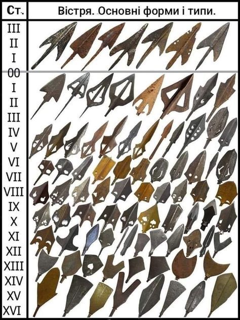 Arrow Heads, Traditional Archery, Bow Arrow, Bow Arrows, Crossbow, Zulu, Spears, Archery, Fun Crafts