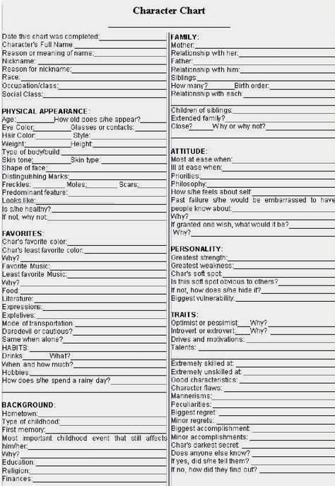 Creating A Character Worksheet, Character About Template, Book Character Sheet Template, Oc Fill Out Sheet Simple, Story Planning Template Aesthetic, Book Character Planning Sheet, Character Details Template, Character Builder Template, Dnd Character Backstory Template