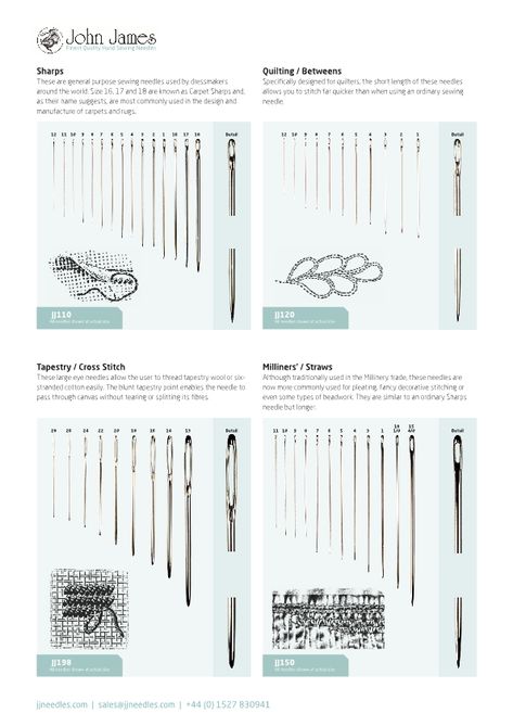 Needles Guide Sewing Needle Sizes, Snowflake Making, Hand Stitches, Hand Sewing Needles, Crochet Needlework, Sewing Tricks, Embroidery Tools, Sewing Things, Craft Decorations