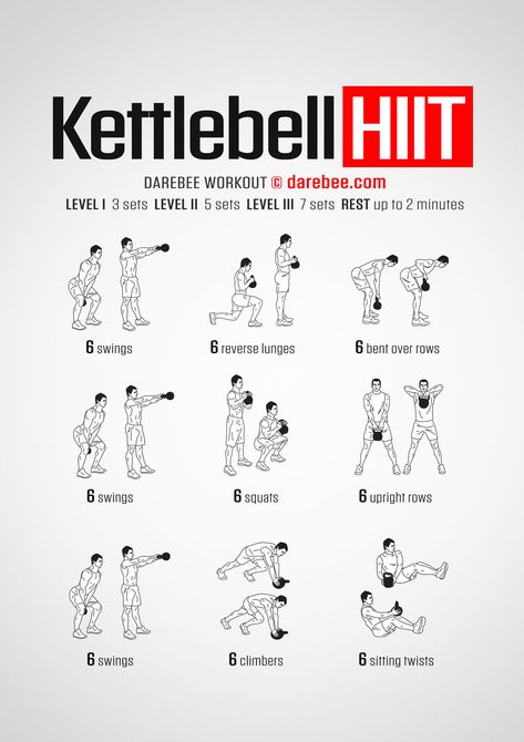 Dumbbell And Kettlebell Workout, Full Body Single Kettlebell Workout, Kettlebell Belly Workout, Dumbbell Kettlebell Workout, Kettlebell Total Body Workout, Crossfit Training Workouts, Kettlebell Only Workout, Daily Kettlebell Workout, Morning Hiit Workout