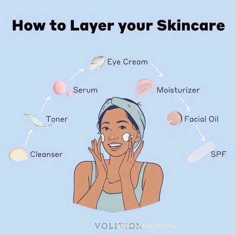 HOW TO LAYER YOUR SKINCARE Layering Skincare, Skin Care Routine Order, Natural Face Skin Care, Drugstore Skincare, Sephora Skin Care, Basic Skin Care Routine, Take Care Of Your Skin, Rule Of Thumb, Facial Skin Care Routine