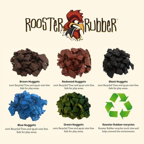 Rubber mulch is quickly becoming a popular choice for those looking to add style and sustainability to their landscaping projects. 

🐓 Rooster Rubber provides premier mulch products that exceed the lifetime value of other mulch products! 🐓

Check out our selection of premium rubber mulch today! 🌳 

#RoosterRubber #RubberMulch #OutdoorDesigns #LandscapeDesign #PlayGroundMulch #RubberMulchInstallation

https://www.roosterrubber.com/playgrounds Playground Mulch, Rubber Playground, Painted Tires, Public Playground, Rubber Mulch, Kids Cleaning, Tyres Recycle, Soft Play, Backyard Makeover