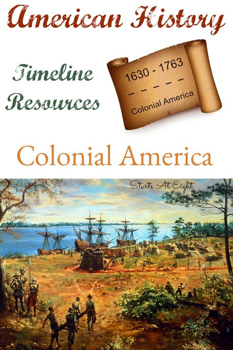 Colonial Games, American History Activities, American History Photos, American History Projects, American History Classroom, American History Homeschool, American History Timeline, History Homeschool, American History X