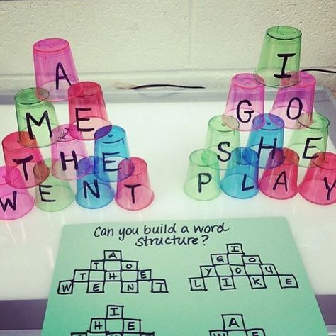 Table Activities For School Age, Word Wall Activities Kindergarten, Family Literacy Night Activities 3rd Grade, Table Activities For Kindergarten, Literacy Provocations, Literacy Night Activities, Intervention Teacher, Kindergarten Goals, Teach Sight Words