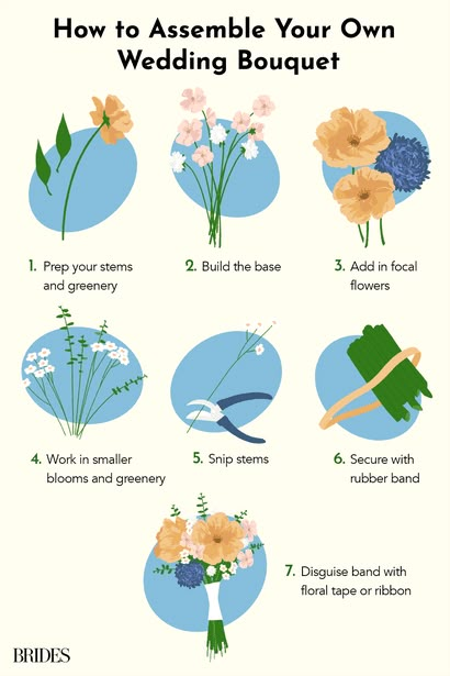 Cheap Diy Wedding Bouquet, Diy Wedding Bouquet Sage, Make A Boutineer, Making Own Wedding Bouquet, Diy Floral Bouquets How To Make, Diy Bouquet Arrangement, How To Do Wedding Flowers Cheap, Simple Wedding Bouquet Ideas Diy, Basic Wedding Flowers