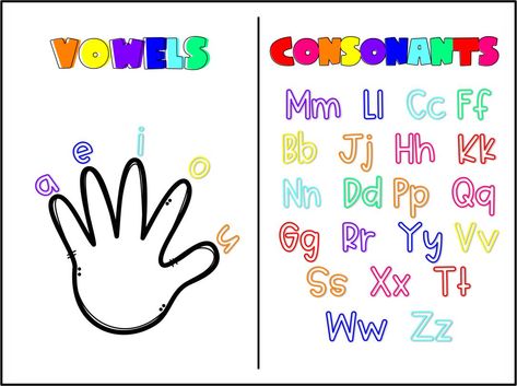 Printable Vowel and Consonants Vowel Chart Printable, Vowels Consonants Worksheet, Vowel Letters Chart, Vowel Vs Consonants, Vowels Consonants Chart, Teaching Vowels And Consonants, Vowels Vs Consonants, Vowel And Consonant Worksheet For Kindergarten, Vowels And Consonants Worksheets Grade 1