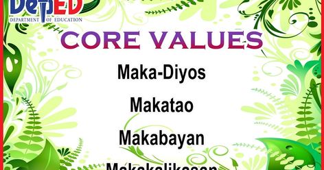 Deped Vision, Mision, Core Values - landscape Deped Mission Vision Core Values, Deped Mission Vision, Deped Vision, Deped Mission, History Teacher Classroom, Elementary Bulletin Boards, Teaching Portfolio, Kindergarten Colors, Mission Vision