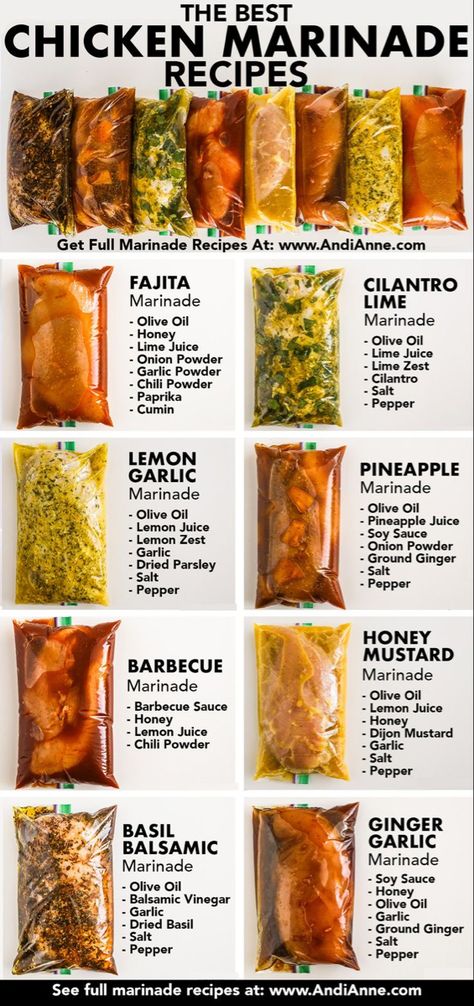 Best Chicken Marinade, Makanan Rendah Kalori, Chicken Marinade Recipes, Ayam Bakar, Resep Diet, Chicken Marinade, Makanan Diet, Marinade Recipes, Chicken Marinades