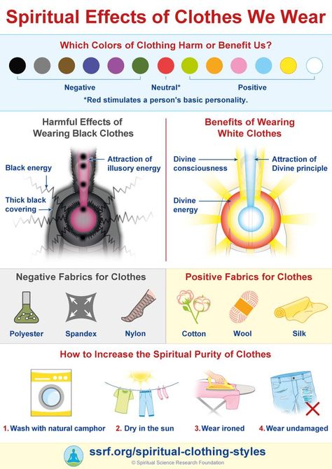 Spiritual effects of clothes we wear Energy Consciousness, Spiritual Clothing, Spiritual Psychology, Spiritual Awakening Signs, Healing Codes, Spirit Science, Become Wealthy, Healing Spirituality, Energy Healing Spirituality