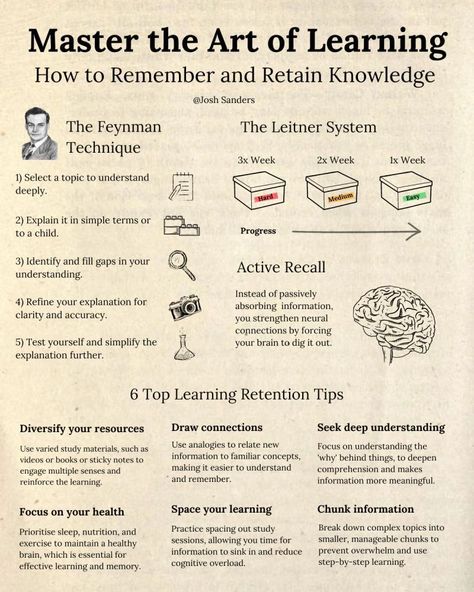 Project Management on LinkedIn: Master the Art of Learning

How to Remember and Retain Knowledge:

A harsh… Chris Donnelly, Logic And Critical Thinking, Studie Hacks, How To Remember, Harsh Truth, Self Help Skills, Best Study Tips, Study Tips For Students, Effective Study Tips