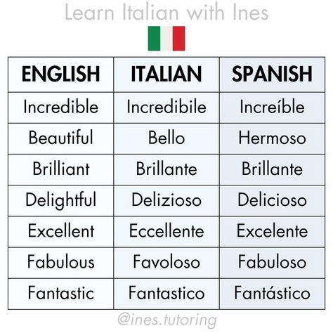 Language Italian, Learn Italian, Italian Words, Learning Italian, Italian Language, Travel