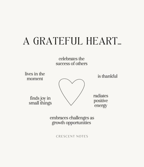 A grateful heart… *:･ﾟ☽｡⋆ 𝐹𝑜𝑙𝑙𝑜𝑤 ₊⊹ @crescent.notes ₊⊹ 𝑓𝑜𝑟 𝑑𝑎𝑖𝑙𝑦 𝑞𝑢𝑜𝑡𝑒𝑠. Drop an “🤍” if you can relate! 𝘔𝘢𝘬𝘦 𝘴𝘶𝘳𝘦 𝘵𝘰 𝘀𝗮𝘃𝗲 𝘵𝘩𝘪𝘴 𝘱𝘰𝘴𝘵 𝘧𝘰𝘳 𝘭𝘢𝘵𝘦𝘳 𝘢𝘯𝘥 𝘀𝗲𝗻𝗱 𝘵𝘩𝘪𝘴 𝘵𝘰 𝘴𝘰𝘮𝘦𝘰𝘯𝘦 𝘸𝘩𝘰 𝘳𝘦𝘢𝘭𝘭𝘺 𝘯𝘦𝘦𝘥𝘴 𝘵𝘰 𝘩𝘦𝘢𝘳 𝘵𝘩𝘪𝘴 𝘵𝘰𝘥𝘢𝘺! ♡ 𝑐𝑟𝑒𝑑𝑖𝑡𝑠: @? #innergrowthjourney #spiritualquotes #dailyquotes #journalprompts #selfhelp #selfimprovement #fyp #reelquotes #viral #quotes #dailyaffirmations #inspirationalquotes A Grateful Heart Quote, Grateful For You Quotes, Quotes About Being Grateful, Follow Your Heart Quotes, Grateful Heart Quotes, Quotes About Gratitude, Following Your Heart Quotes, Selfcare Motivation, Grateful Quotes