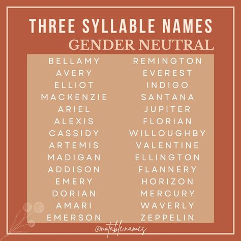 Scorpio Names, Gender Neutral Names With Nicknames, Androgynous Names, Male Character Names, Writing Ideas Prompts, Names With Nicknames, Story Names, Random Baby, Be More Feminine