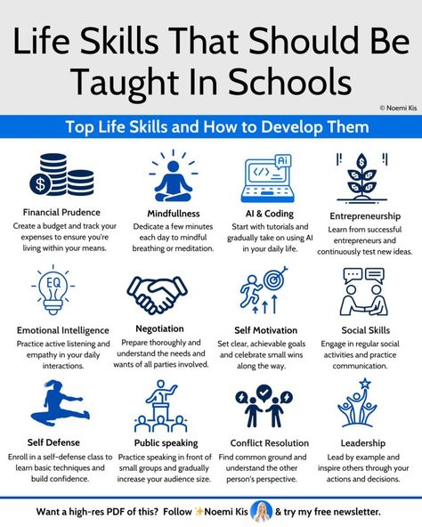 Business Infographics on LinkedIn: Life Skills That Should Be Taught In Schools  Credits to Noemi Kis✨… House Binder, Life Skills Curriculum, Life Skills Class, Functional Life Skills, Saving Methods, Life Skills Lessons, Creative Life Hacks, Blooms Taxonomy, Teaching Life Skills