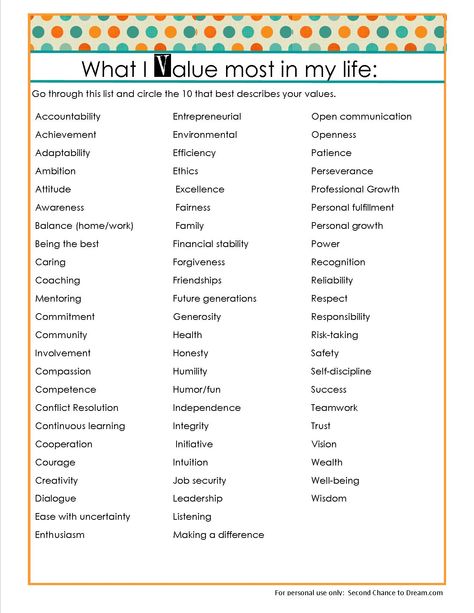 What I value most in my life pg 1 What Are My Values, Myer Briggs, 2025 Goal, Life Audit, A Worksheet, Job Security, Writing Therapy, Work Family, Therapy Tools