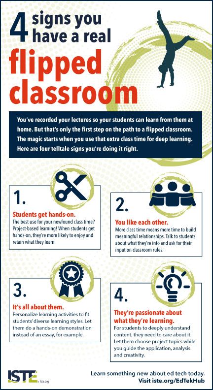 4 Signs You Have a Real Flipped Classroom Infographic - http://elearninginfographics.com/4-signs-you-have-real-flipped-classroom-infographic/ 21st Century Teaching, Classroom Strategies, Teacher Tech, 21st Century Learning, Instructional Strategies, Flipped Classroom, Learning Strategies, Classroom Technology, Instructional Design