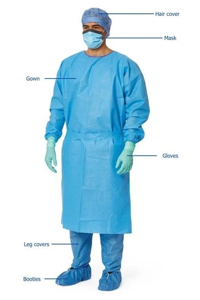 complete personal protective equipment for heath worker Cyberpunk Doctor, Anesthesia Mask, Ppe Kit, Human Heart Drawing, Hospital Uniform, Surgical Gowns, Hospital Equipment, Medical Shoes, Health Workers