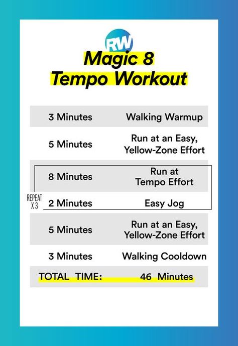 Add Any of These 5 Tempo Workouts to Your Training to Build Speed and Stamina Tempo Run Workout, Tempo Workout, Running Plans, Speed Workouts, Running Training Plan, Track Workouts, Run Forrest Run, Run Workout, Running Coach