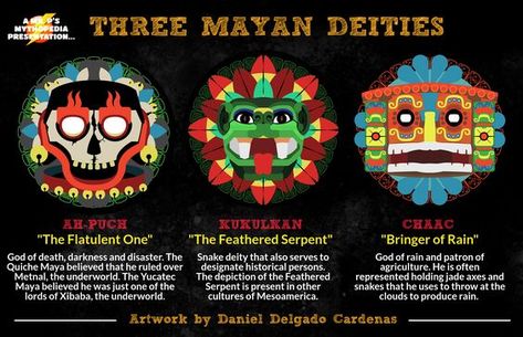 Mayan Deities, Floating Temple, Mayan Mythology, Aztec Mythology, Mexican History, Feathered Serpent, Maya Civilization, Myths & Monsters, World Mythology