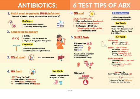 0. 6 Nclex tips for Antibiotics - NUR3165 - Studocu Lpn Nclex Study Guides, Antibiotics Cheat Sheet, Antibiotics Nursing, Nclex Hacks, Antibiotics Pharmacology, Nclex Study Guide Cheat Sheets, Pharmacy Study, Adn Nursing, Nursing Study Notes