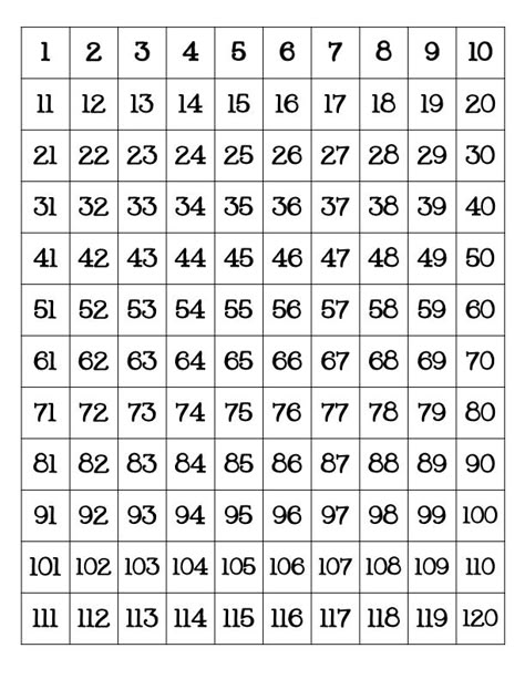 Free+Printable+120+Number+Chart 120 Number Chart Free, Numberline Printable Free 0-100, 120 Chart Printable Free, Hundreds Chart Printable, Number Grid, 120 Chart, Saving Money Chart, Reading Comprehension Kindergarten, Free Printable Math Worksheets