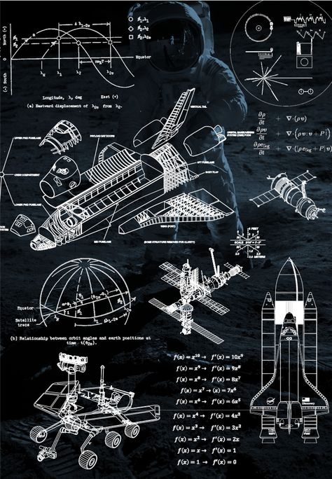 Mechatronics Engineering, Aerospace Design, Space Engineers, Look Wallpaper, Science Notebooks, Blueprint Art, Aesthetic Space, Physics And Mathematics, Aerospace Engineering