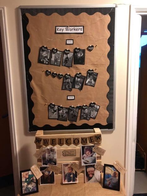 Childcare Entrance Ideas, Baby Room Eyfs, Self Registration Eyfs Ideas, Preschool Display Boards, Home Corner Ideas Early Years, Nursery Display Boards, Nursery Room Ideas Childcare, Curiosity Approach Eyfs, Reggio Emilia Preschool